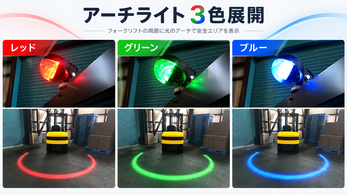 フォークリフトの低コスト安全対策